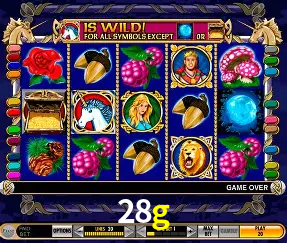 A Popularidade dos Caça-Níqueis no 28g